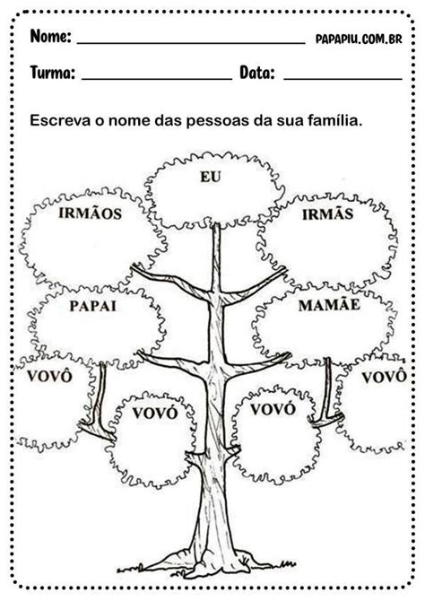 Atividades Sobre Membros Da Fam Lia Em Ingl S Papapiu