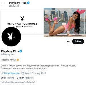 Best Twitter Porn Accounts Reviews Twitter NSFW XXX Porn Dude