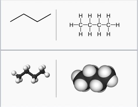 etymology  meaning  methyl ethyl propyl butyl joseph