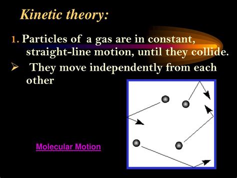 Ppt Behavior Of Gases Powerpoint Presentation Free Download Id5801146