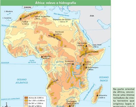 Caracteriza A Hidrografia Da Região Central Do Continente Africano