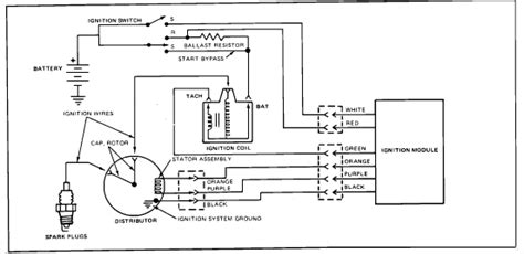 Ford Ignition Module Diagram