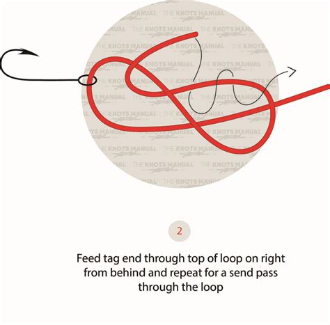 How To Tie The Orvis Knot Illustrated Guide
