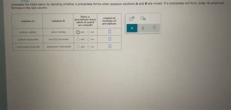 Answered Complete The Table Below By Deciding Bartleby