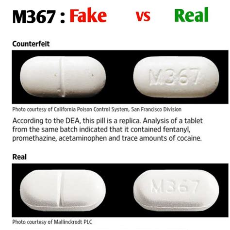 M367 Pill: Everything You Should Know - Public Health