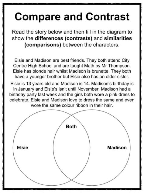 Compare and Contrast Worksheets - Lesson Plan PDF's