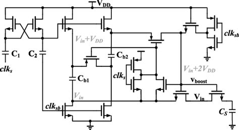 Figure From A Low Voltage And Low Power Bit Non Binary B Cycle