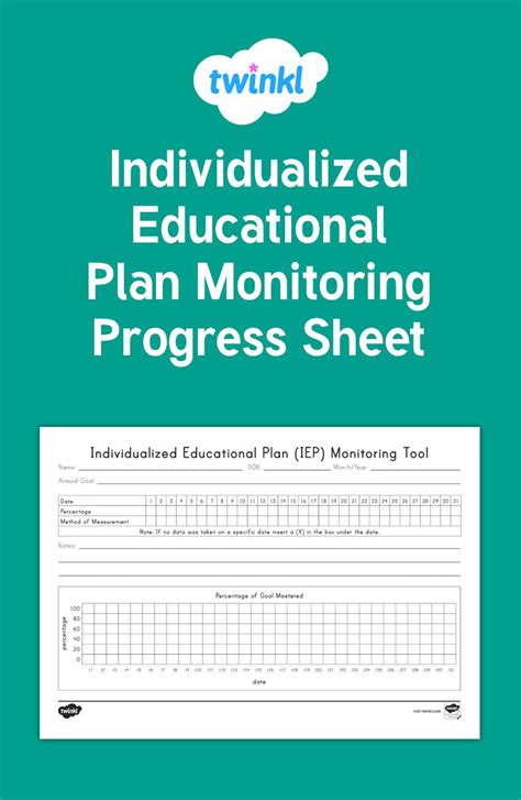 Tracking Student Progress Template