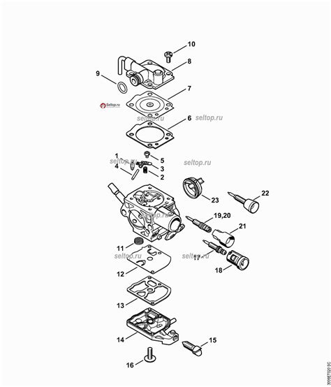 Understanding The Carburetor Diagram For The Stihl Bg 55