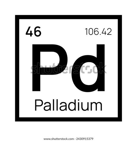 Palladium Chemical Element Periodic Table Vector Stock Vector Royalty Free 2430915379