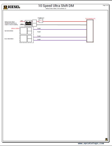 Eaton Ultra Shift Diagrams