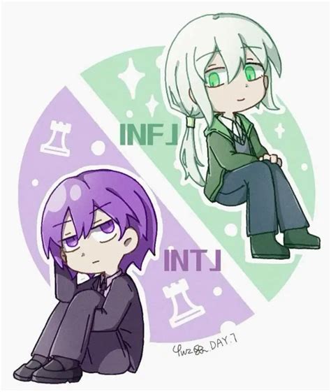 Intj X Infj Nel