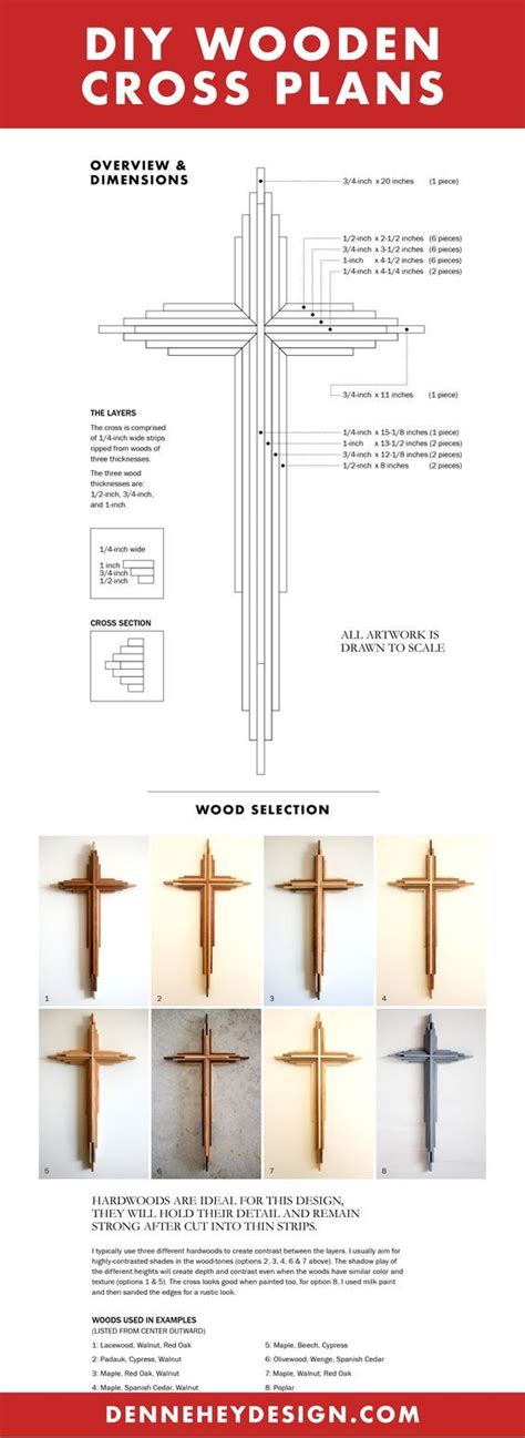 The Diagram Shows Different Types Of Wooden Poles And Their