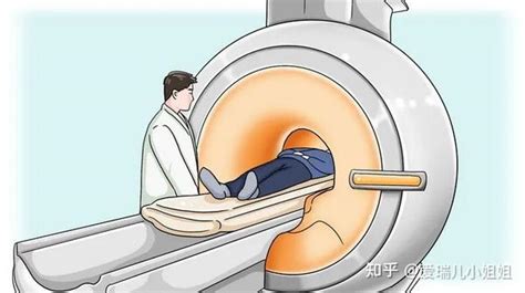 X线、ct、b超、核磁到底有啥区别？适合检查哪些部位？一文读懂 知乎