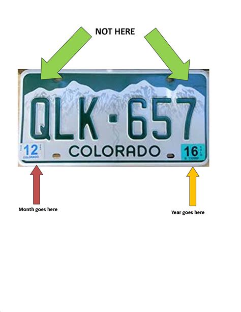 how to replace sticker on license plate