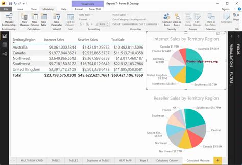 C Mo Calcular Medidas En Power Bi R Marketing Digital