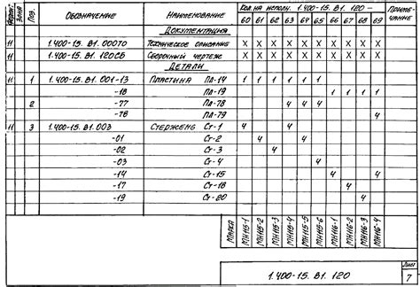 Серия 1.400-15 Унифицированные закладные изделия... | Докипедия