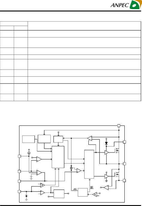 Apw Kai Trg Pdf Apw Kai Trg Pdf Ic