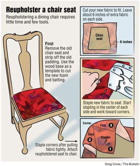 how much fabric to cover a chair