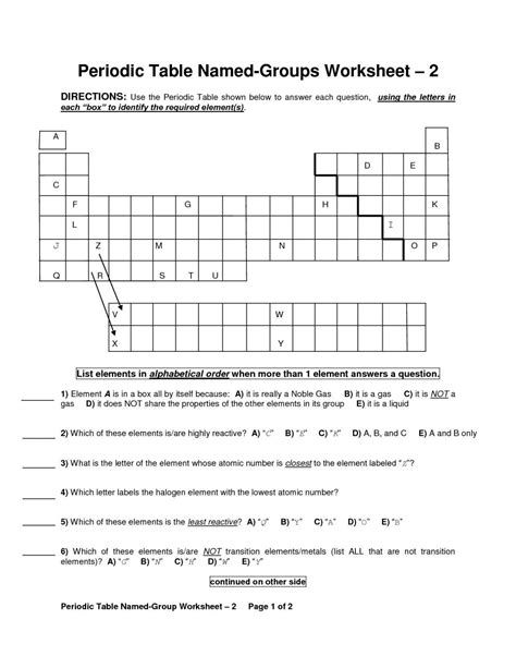 Periodic Table Activity Worksheets