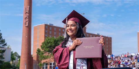 About Scholarships and Student Aid | North Carolina Central University