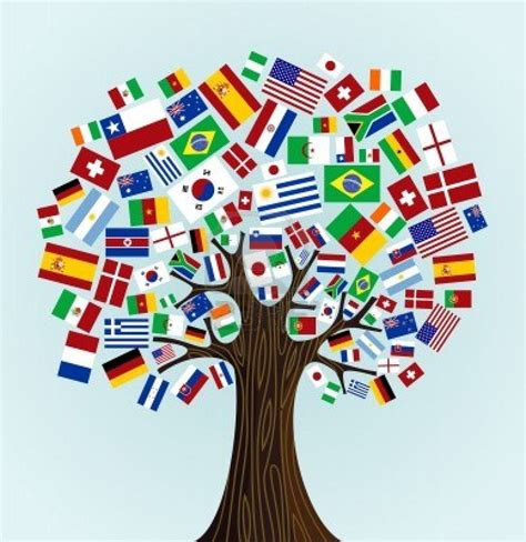 Another Take On The World Tree Flags Of The World Tree Countries