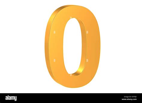 number  images