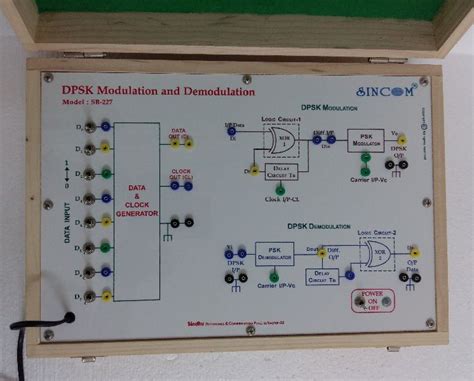 DPSK Modulation Demodulation SB 227 At Best Price In Nagpur ID 3524580