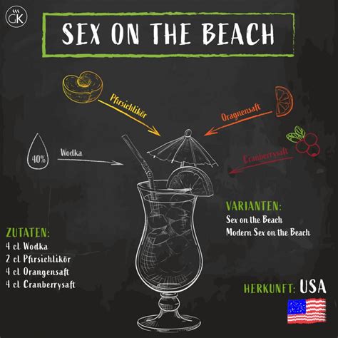 Sex On The Beach Cocktail Basics