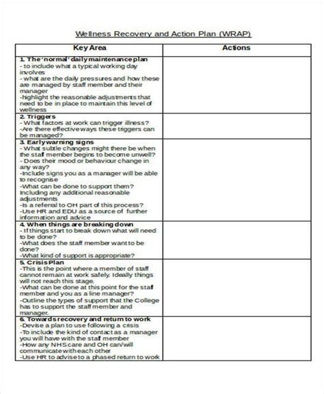 Peer Counseling Worksheets