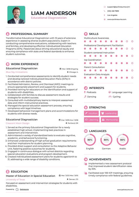 Online Educational Diagnostician Certification - prntbl.concejomunicipaldechinu.gov.co