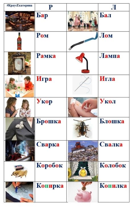 Дифференциация звуков Р , Л поделка №25978 своими руками с мастер-классом