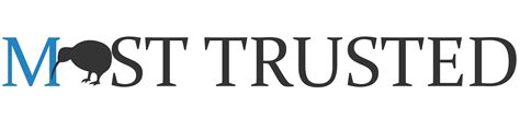 Most Trusted - Find and Review Trusted New Zealand Businesses