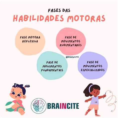 O Que São Habilidades Motoras - HABILIDADES MOTORAS