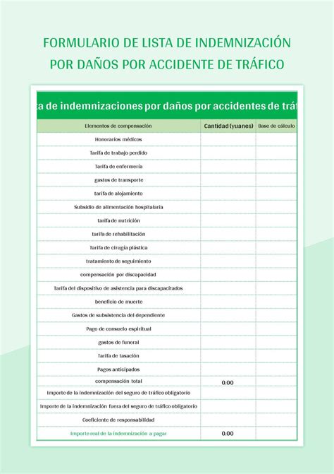 Plantilla De Excel Formulario De Lista De Indemnización Por Daños Por Accidente De Tráfico Y