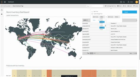 Real Time Data Visualization And Data Exploration With Striim Striim