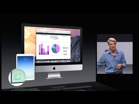Handoff in iOS 8 and OS X Yosemite: Explained | iMore