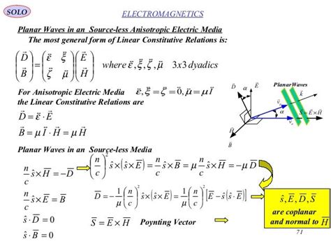 Maxwell Equations And Propagation In Anisotropic Media