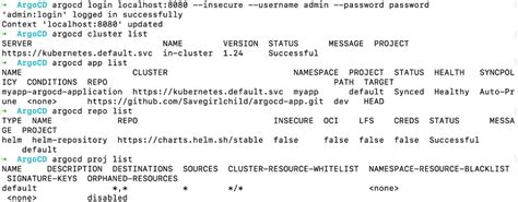 Getting Started with ArgoCD