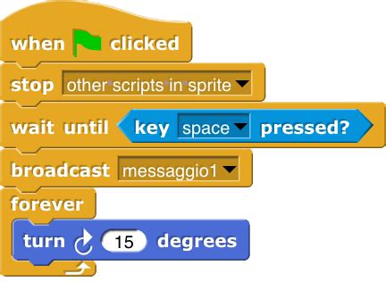 green flag clicked  behavior snap feature requests