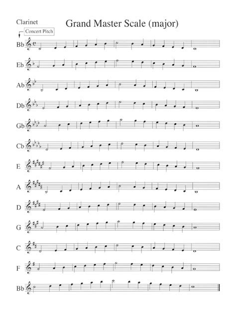 Clarinet Major Scales | PDF