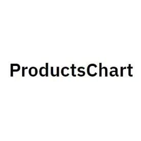 products chart  behance
