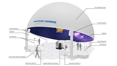 Space Dome - Yunxin Hu