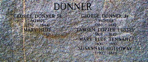 George Donner Sr 1752 1844 Find A Grave Memorial