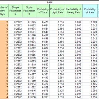 calculation   scientific diagram