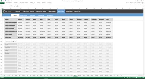 Planilha De Controle De Frotas 5 0 Tutorial Planilha Excel Themelower