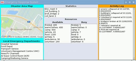 Graphical User Interface Gui Using Python S Tkinter Library Hot Sex Picture