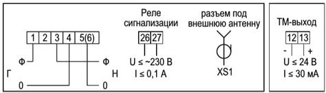 Опрос и схема подключения электросчетчика Энергомера CE102. Технические ...