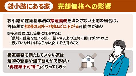 袋小路とは？売却価格への影響や袋小路にある家の売却方法を解説川越市の不動産会社century21 川越不動産