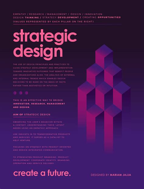Strategic Design - Poster :: Behance
